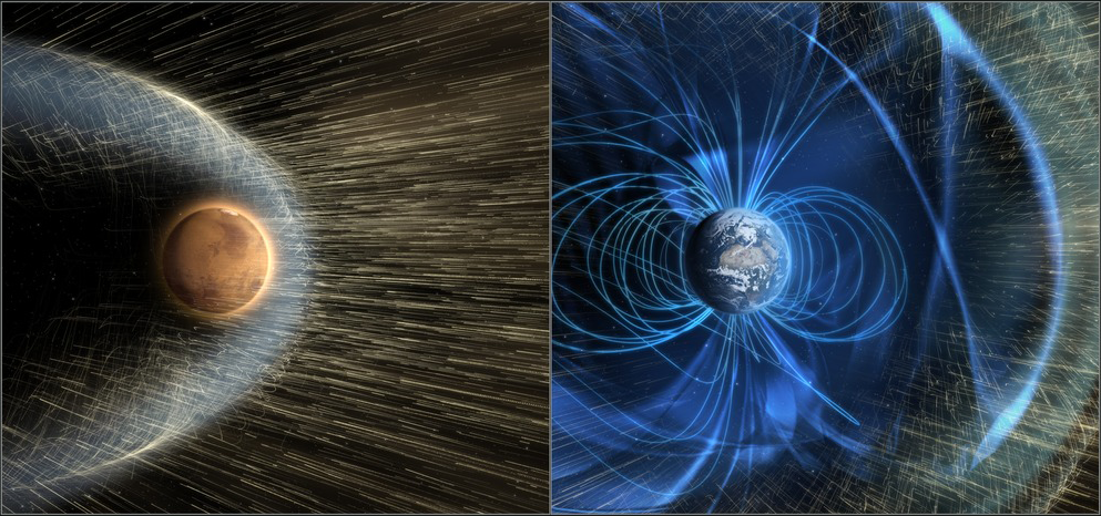 MAVEN Mars vs Earth Solar Wind (c)NASA